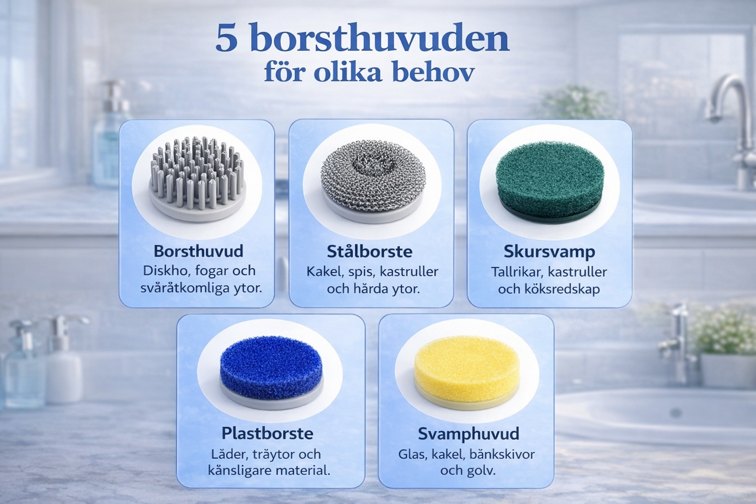 TurboBorsten™ - Skrubbar bort smuts på sekunder